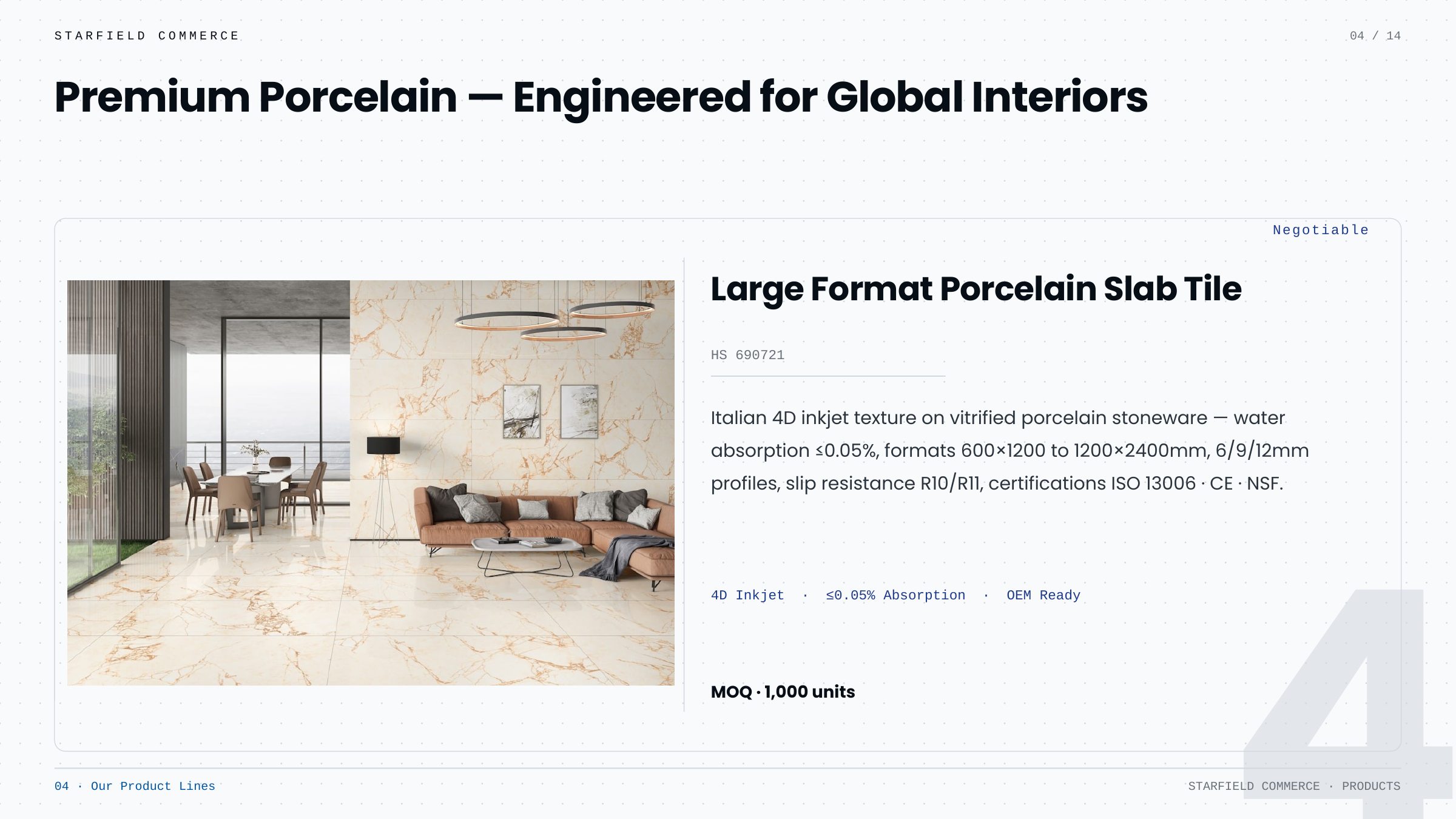 Company Profile — slide 4